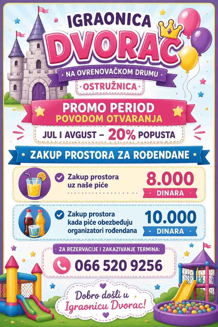 Zakup prostora – promo